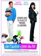 De l'autre côté du lit